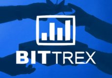 Bittrex. Правила торговли